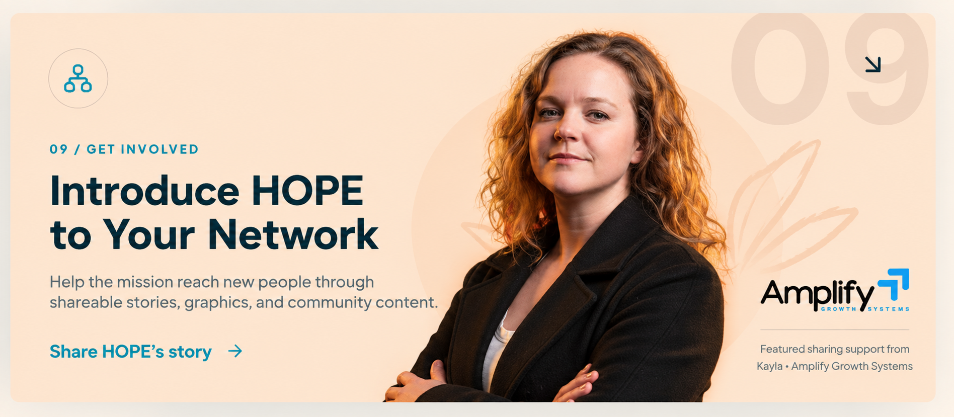 Introduce HOPE to Your Network card: a community member with arms crossed beside the Amplify Growth Systems logo, with featured sharing support from Kayla, and a call to share HOPE's story